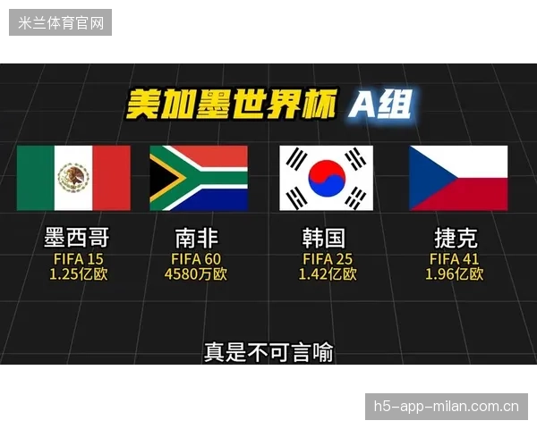 世界杯此组最容易爆冷：数据洞察与实战策略