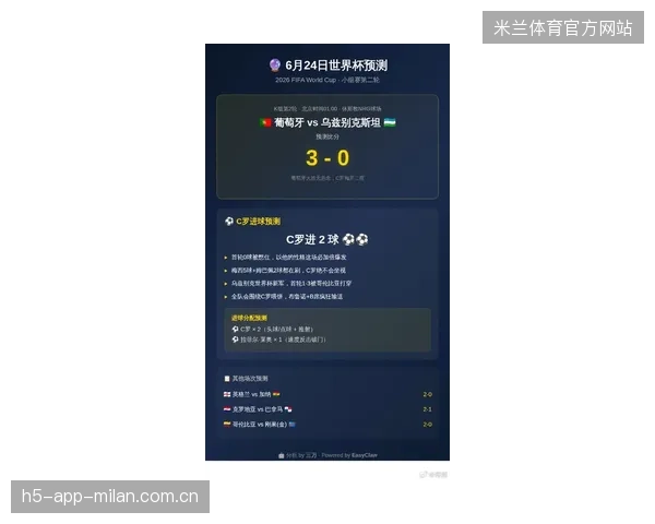 世界杯梅西、姆巴佩、哈兰德，谁能成为最强进攻点？